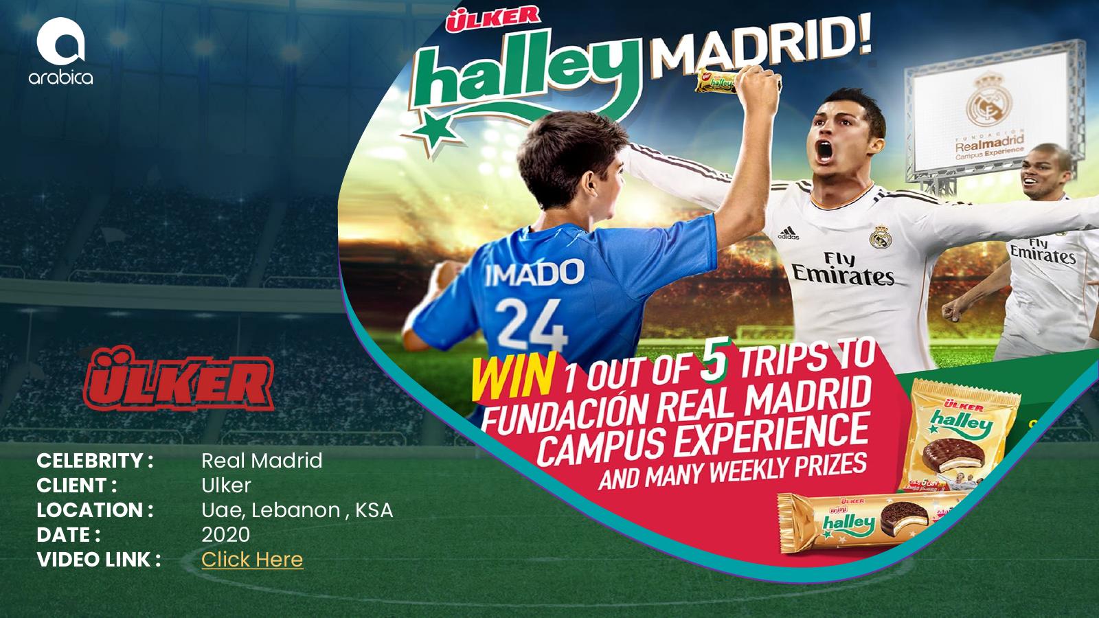 Real Madrid × Ülker
