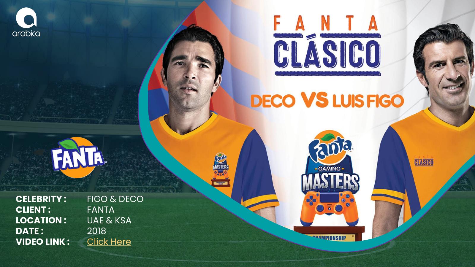 Figo & Deco × Fanta